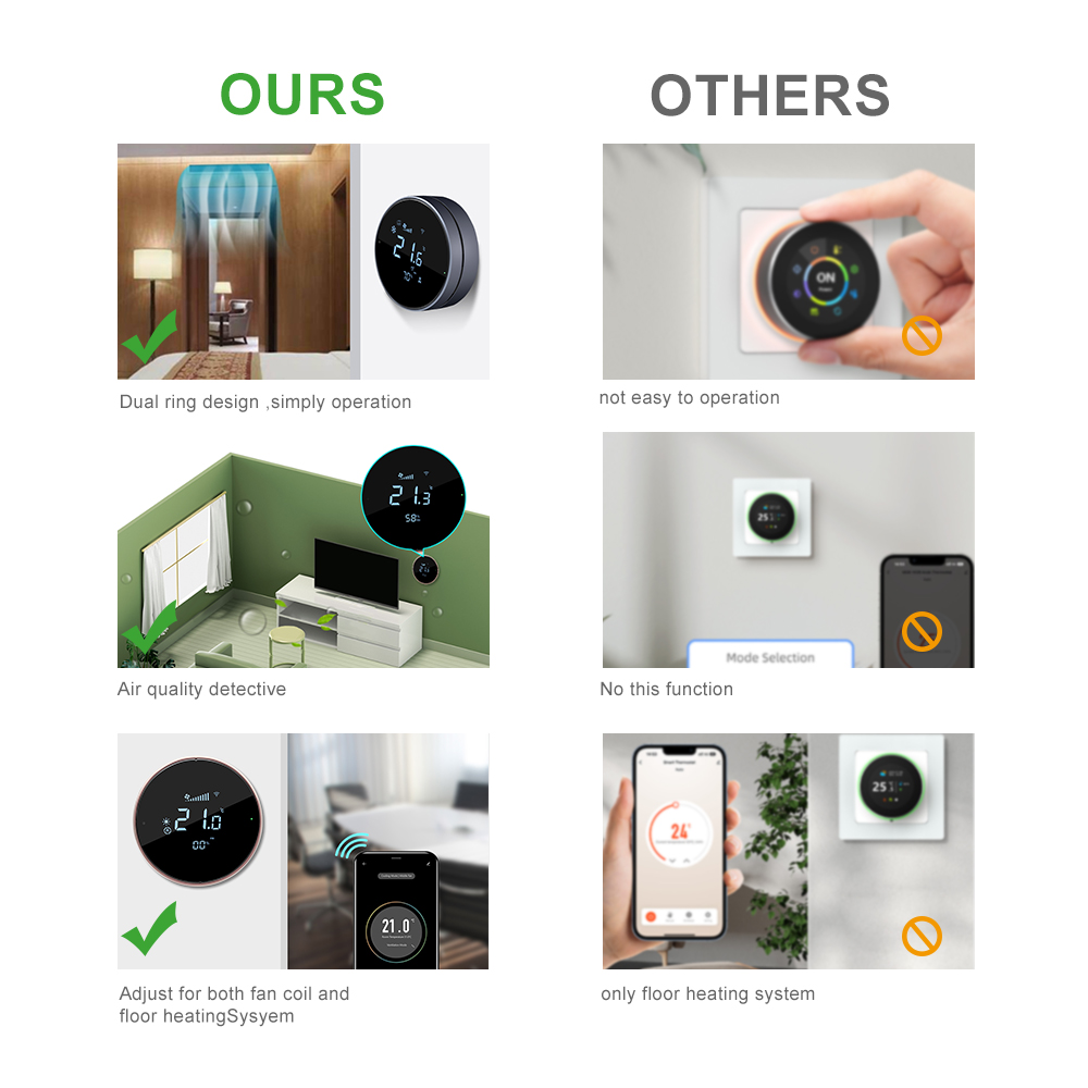 컴퍼터 24V FC610 네스트형 프로그래밍 가능 에어 - Wifi Thermostat 리뷰 및 가격
