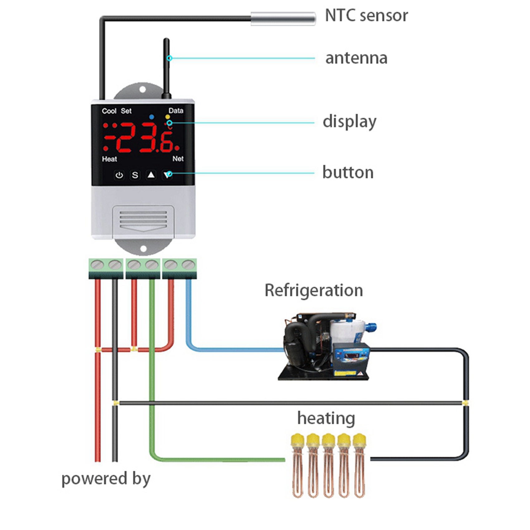 AFOURT-2X 무선 Wifi 온도 컨트롤러 온도 조 - Wifi Thermostat 리뷰 및 가격