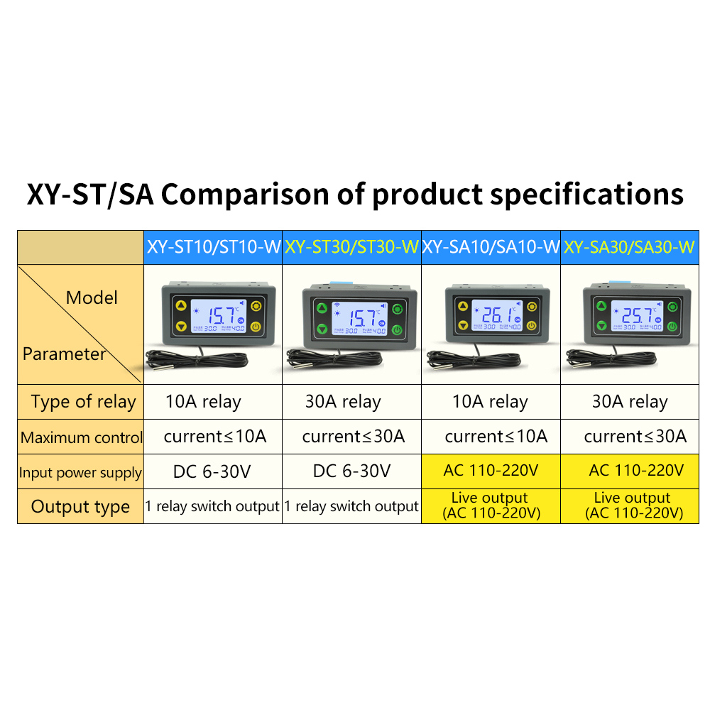 ST10-W/SA10-W/SA30-W/ST30-W DC - Wifi Thermostat 리뷰 및 가격